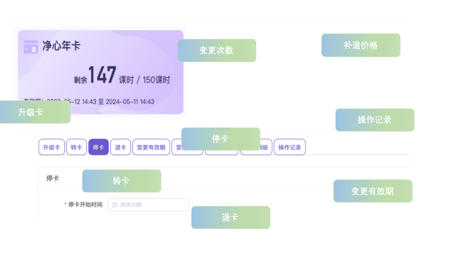 飞兔约课系统-会员卡管理