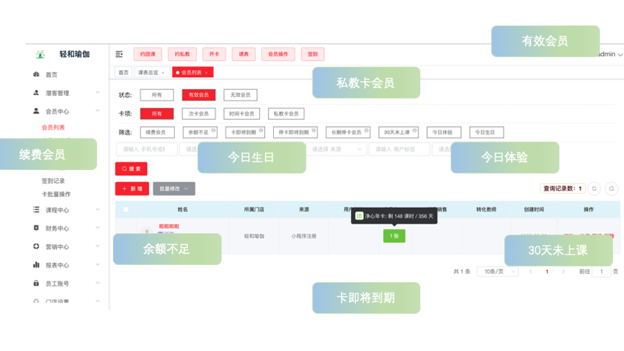 飞兔约课系统-会员管理