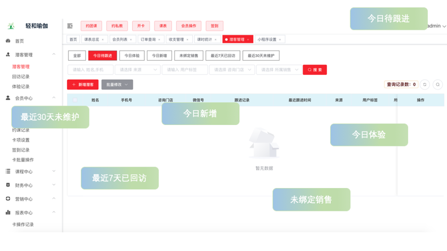 飞兔约课系统-潜客管理