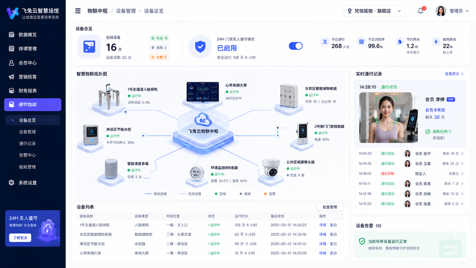 健身房私教管理潜客跟进